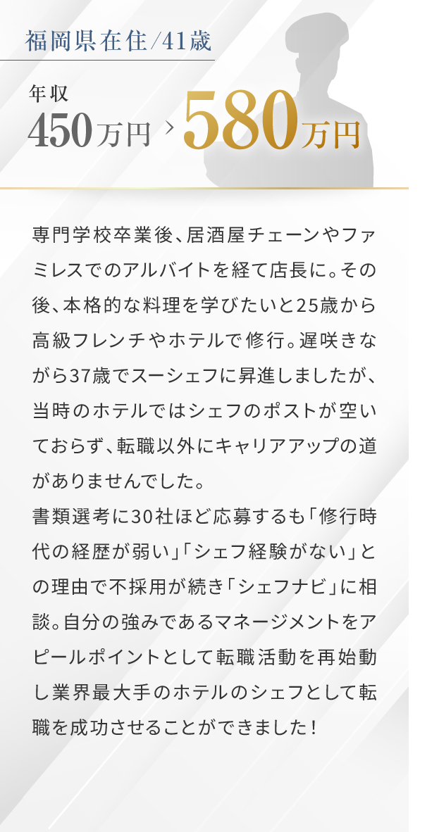 大分県出身/40歳